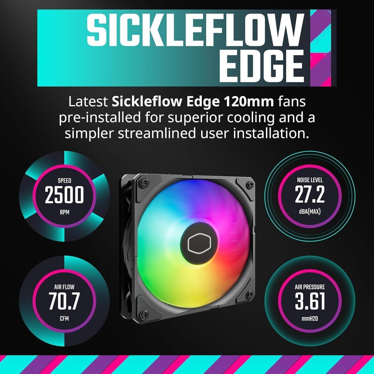 Cooler Master MasterLiquid 360 Atmos ARGB AIO 360mm Liquid CPU Cooler – Premium All‑In‑One Cooling - Image 2