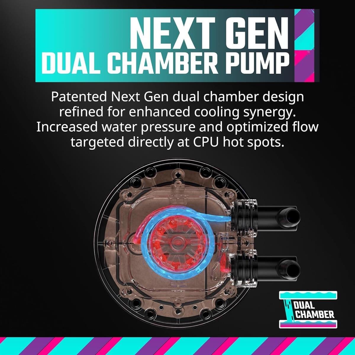 Cooler Master MasterLiquid 360 Atmos ARGB AIO 360mm Liquid CPU Cooler – Premium All‑In‑One Cooling - Image 4