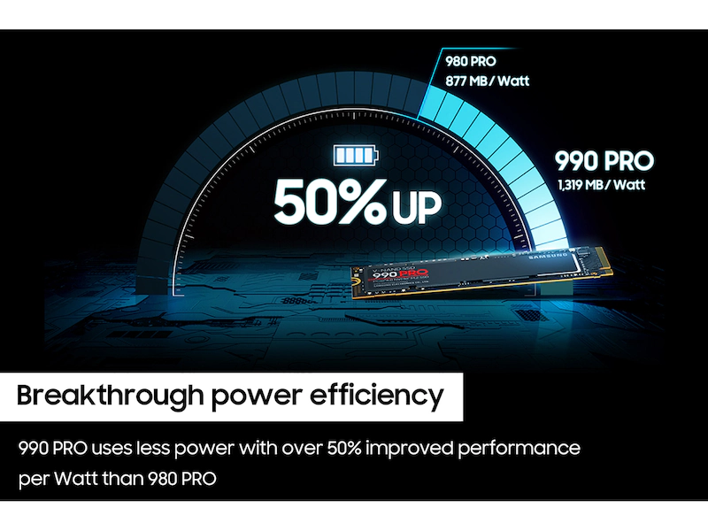 Samsung 990 Pro 1TB NVMe SSD – High‑Performance PCIe 4.0 Storage 3 Samsung 990 Pro 1TB NVMe SSD – High‑Performance PCIe 4.0 Storage - Image 3