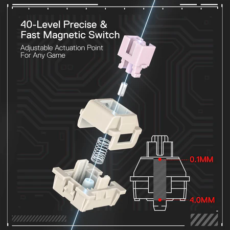 Redragon K617 FIZZ 60% Rapid Trigger Wired Magnetic Switch Gaming Keyboard – RGB 8K Polling Rate Compact Keyboard - Image 4