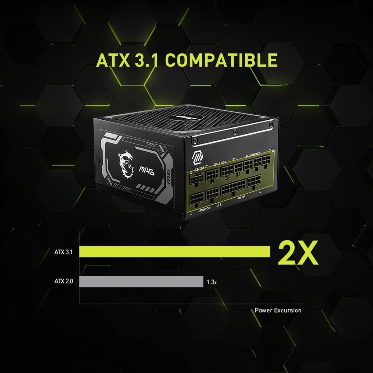 MSI MAG A1000GL Power Supply Unit – 1000W 80 Plus Gold PSU 2 MSI MAG A1000GL Power Supply Unit – 1000W 80 Plus Gold PSU - Image 2