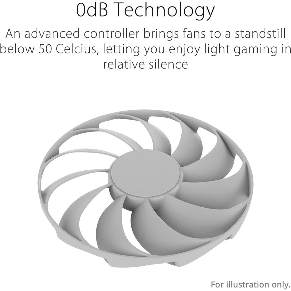 ASUS Dual RTX 4070 Super White 12GB Graphics Card – High-Performance Gaming 3 ASUS Dual RTX 4070 Super White 12GB Graphics Card – High-Performance Gaming - Image 3