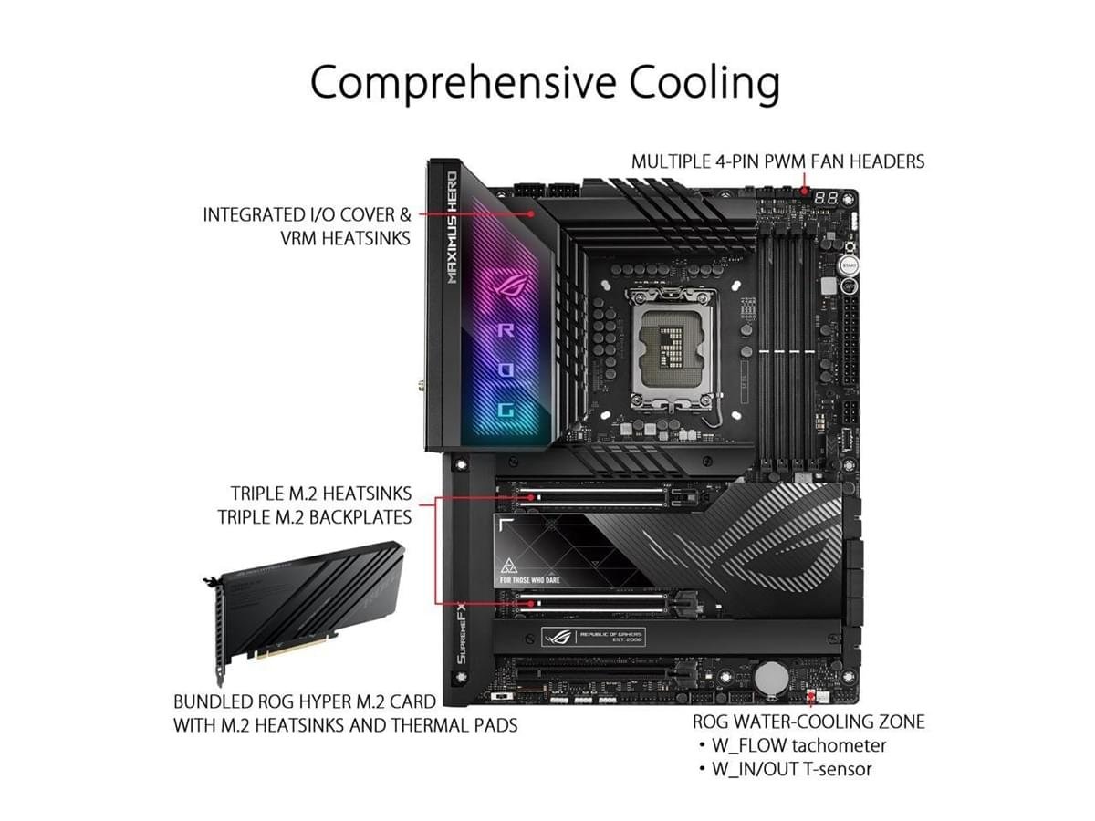 ROG STRIX Z790 MAXIMUS HERO – Gaming Powerhouse ATX Motherboard - Image 2