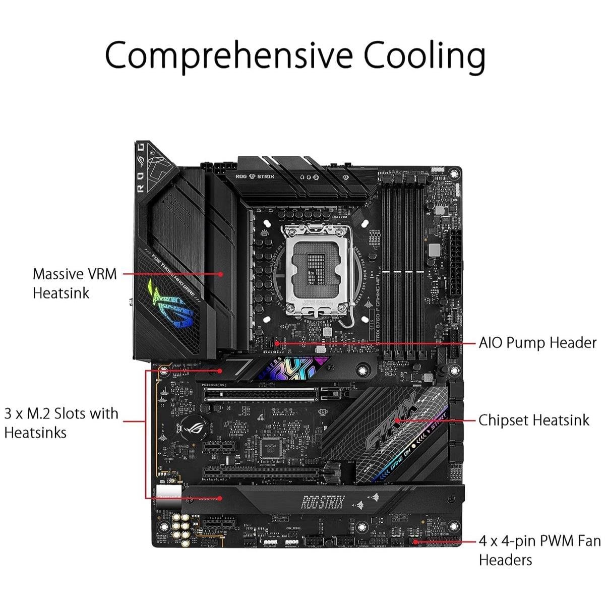 ROG STRIX B760-F Gaming Motherboard — ASUS DDR5 ATX - Image 2