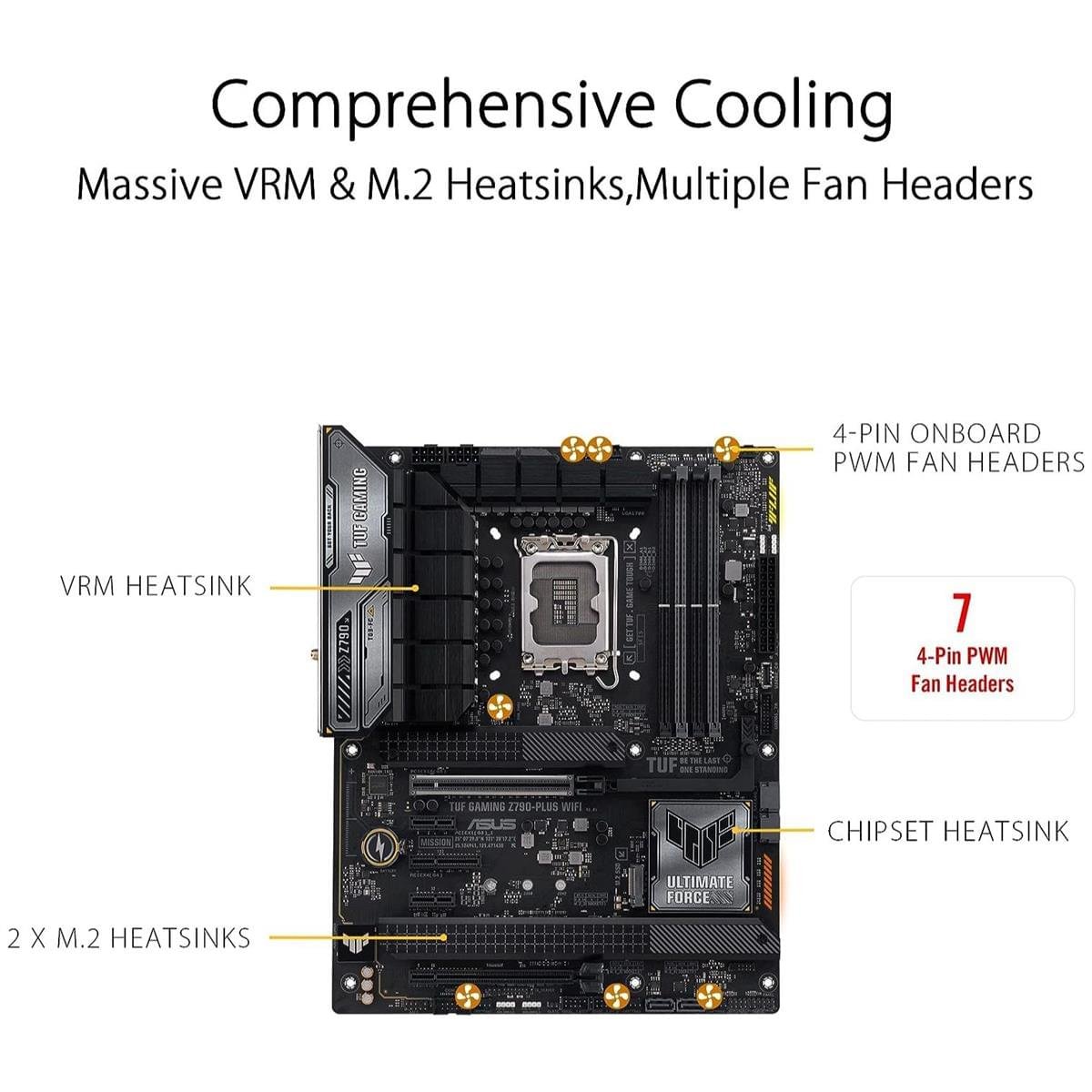 ASUS TUF Z790-PLUS WIFI Motherboard – DDR5 & PCIe 5.0 - Image 2