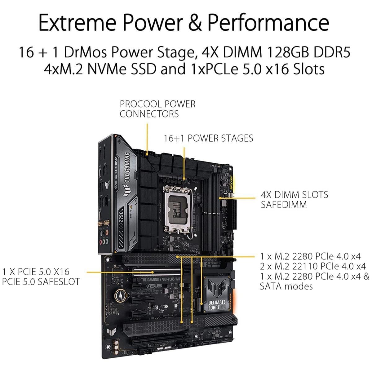 ASUS TUF Z790-PLUS WIFI Motherboard – DDR5 & PCIe 5.0 - Image 4
