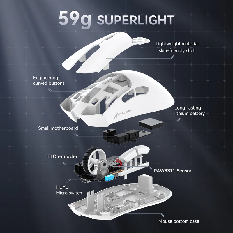 Attack Shark R1 Wireless Gaming Mouse –Ergonomic Mouse 5 Attack Shark R1 Wireless Gaming Mouse –Ergonomic Mouse - Image 5