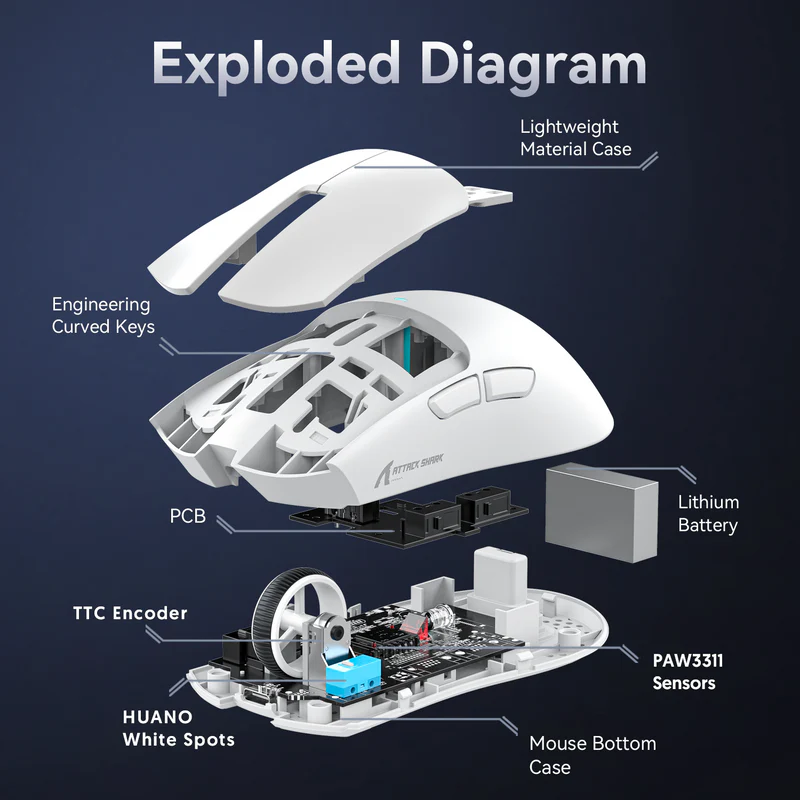 ATTACK SHARK X11 Wireless Gaming Mouse with Charging Dock (WHITE) 8 ATTACK SHARK X11 Wireless Gaming Mouse with Charging Dock (WHITE) - Image 8