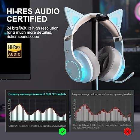 Edifier G5BT CAT Wireless Bluetooth Gaming Headset – Hi‑Res Audio, Low Latency & RGB Cat Ears 2 Edifier G5BT CAT Wireless Bluetooth Gaming Headset – Hi‑Res Audio, Low Latency & RGB Cat Ears - Image 2
