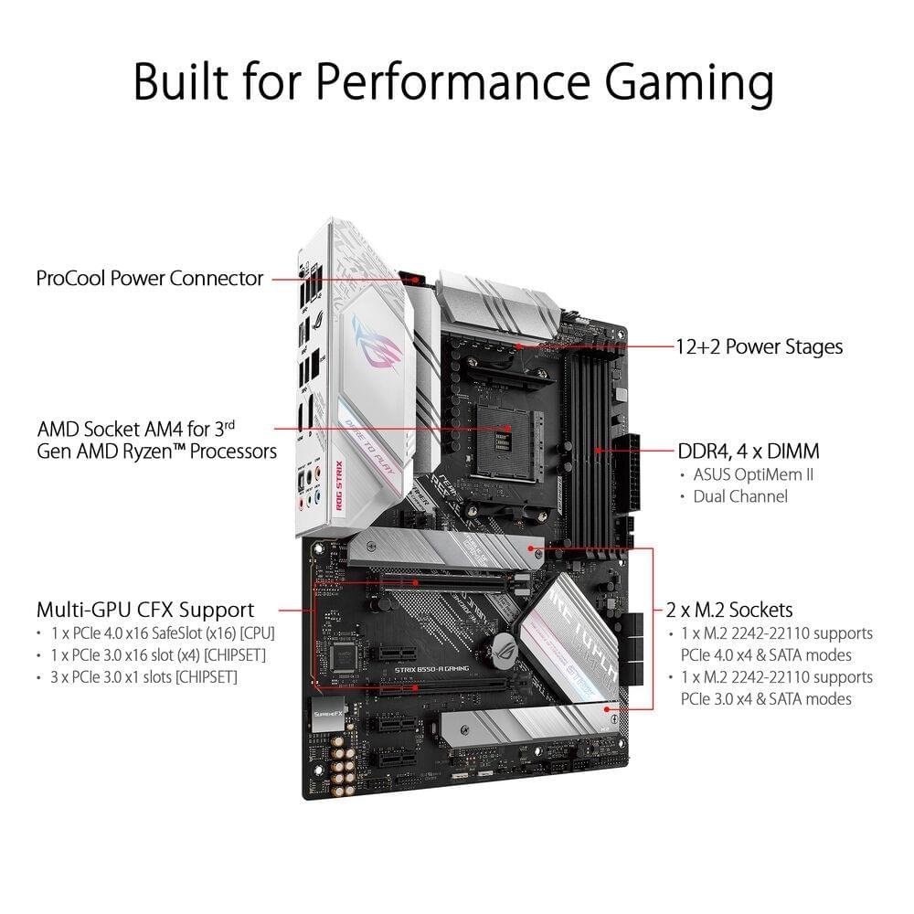 ASUS ROG STRIX B550‑A GAMING ATX Motherboard with AMD AM4, PCIe 4.0, Dual M.2, 2.5Gb Ethernet & Aura Sync RGB 2 ASUS ROG STRIX B550‑A GAMING ATX Motherboard with AMD AM4, PCIe 4.0, Dual M.2, 2.5Gb Ethernet & Aura Sync RGB - Image 2