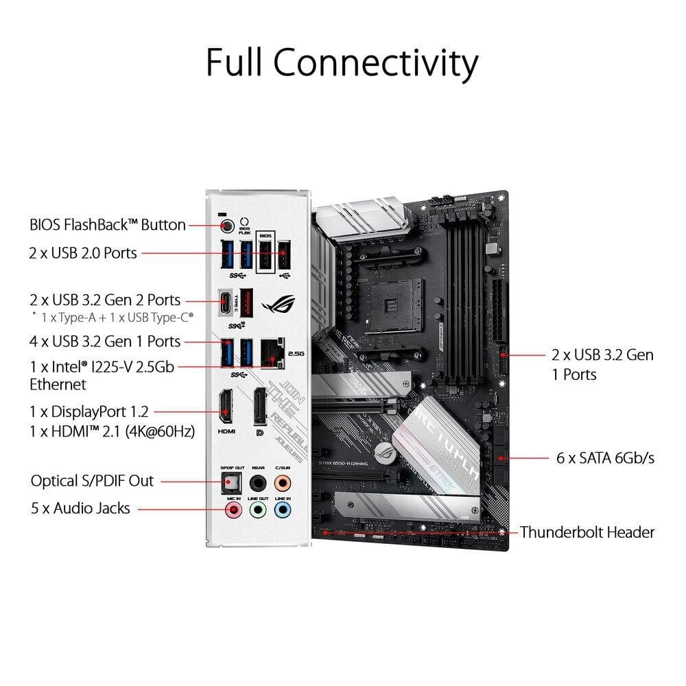 ASUS ROG STRIX B550‑A GAMING ATX Motherboard with AMD AM4, PCIe 4.0, Dual M.2, 2.5Gb Ethernet & Aura Sync RGB 3 ASUS ROG STRIX B550‑A GAMING ATX Motherboard with AMD AM4, PCIe 4.0, Dual M.2, 2.5Gb Ethernet & Aura Sync RGB - Image 3